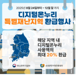 디지털온누리 추가 환급 (특별 재난지역 10%  + 온누리 자체 10%)